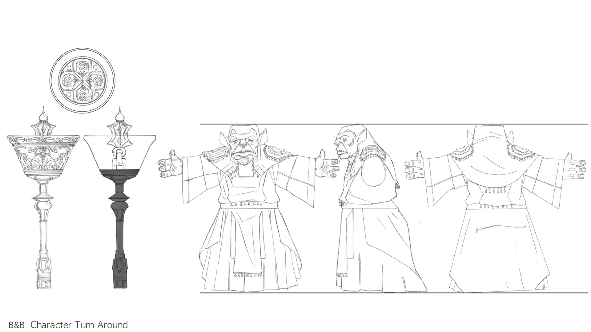 Character Perspective